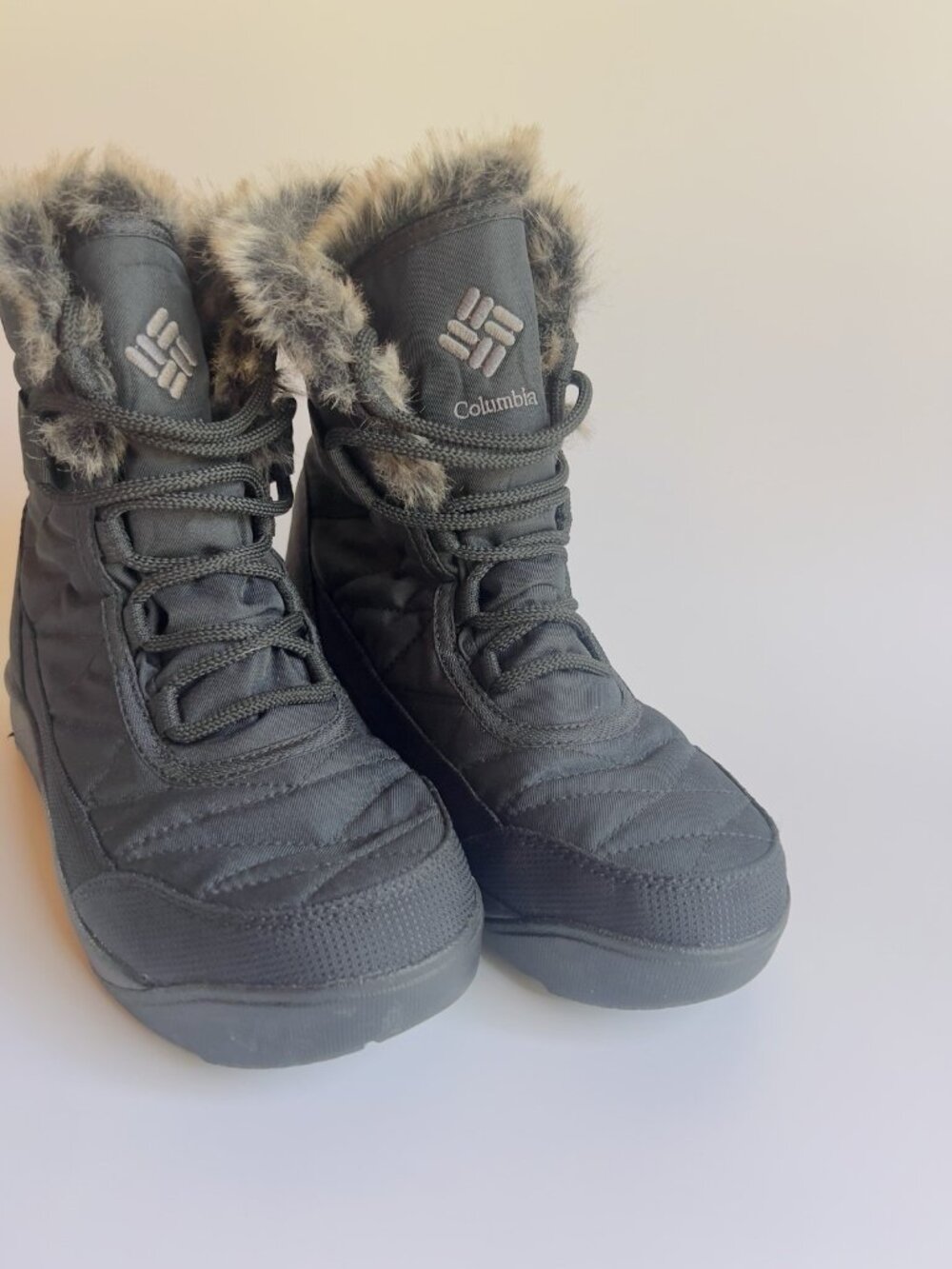 Columbia Minx Mid II Omni-Heat Winter Boots Black Faux Fur Women’s Size 7